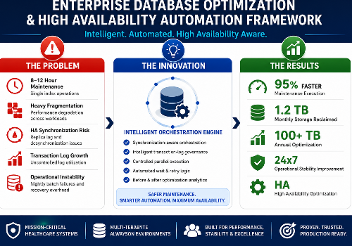 Enterprise Infrastructure Optimization & High Availability Automation Framework